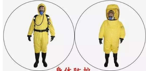 防護(hù)用品的配置與管理
