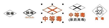 職業(yè)衛(wèi)生培訓評價以及對高毒作業(yè)特殊管理